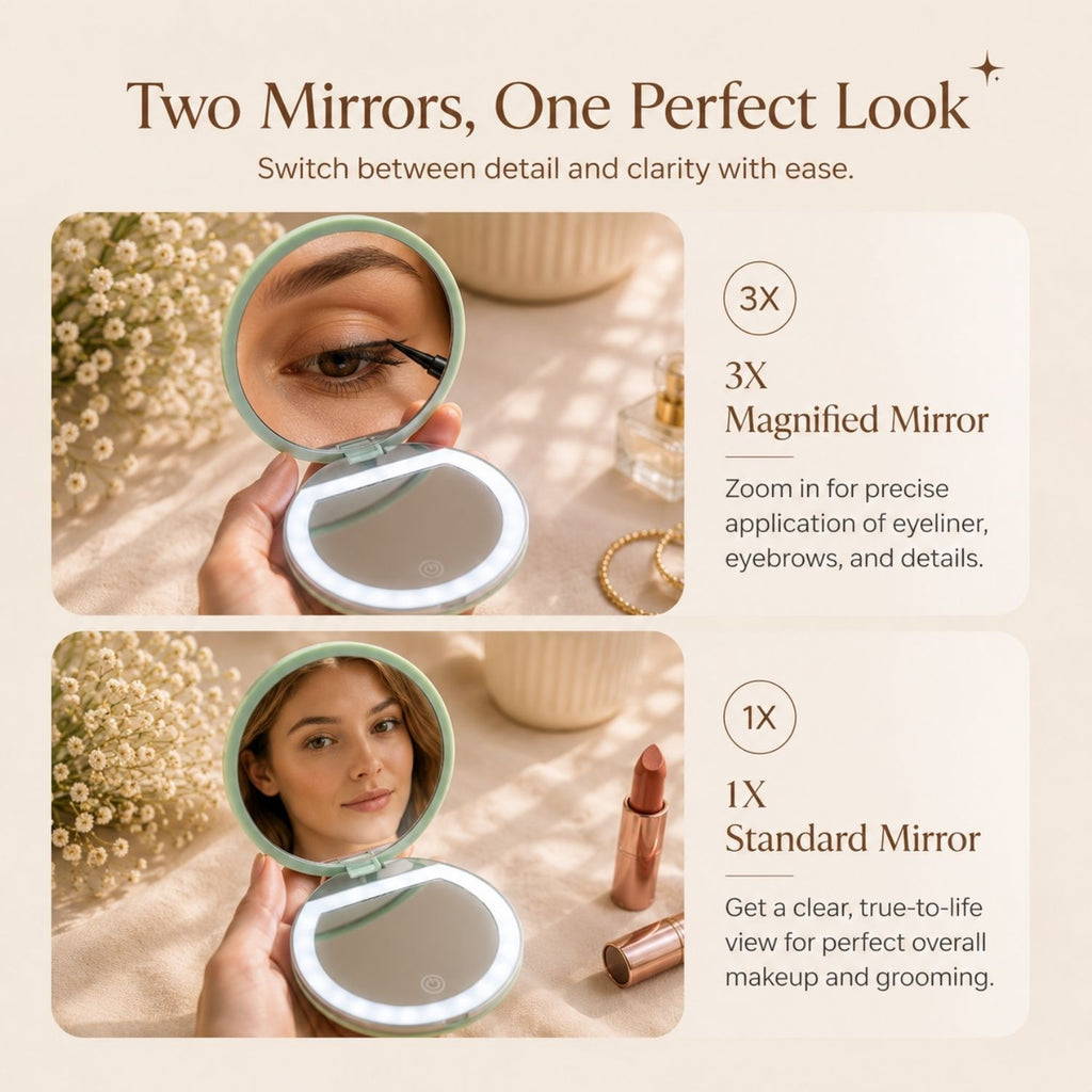 Led Compact Mirror